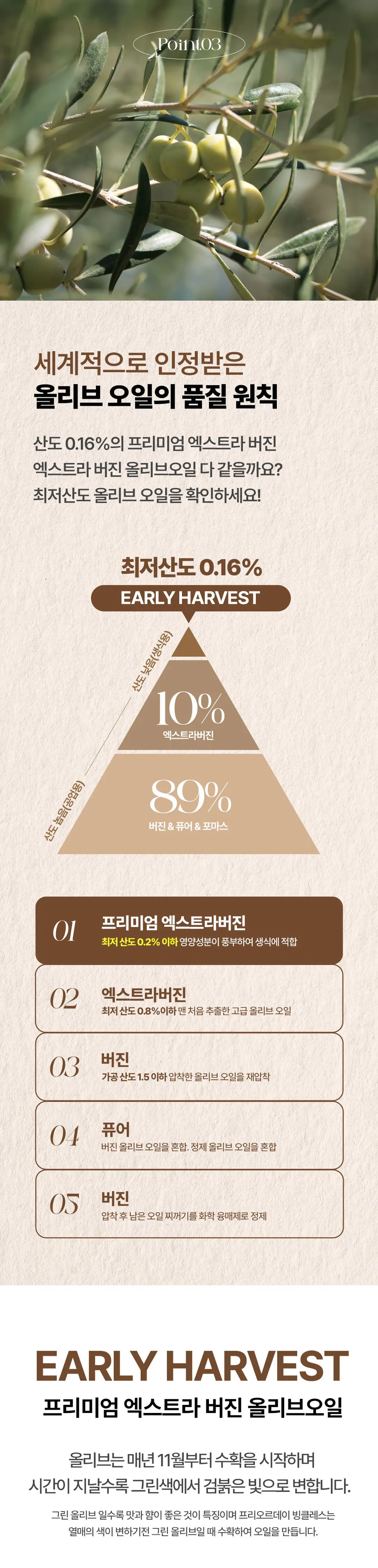 [올라미나] 프리오르데이 엑스트라버진 프리미엄 올리브오일 250ml 빙클래스 상세페이지 4